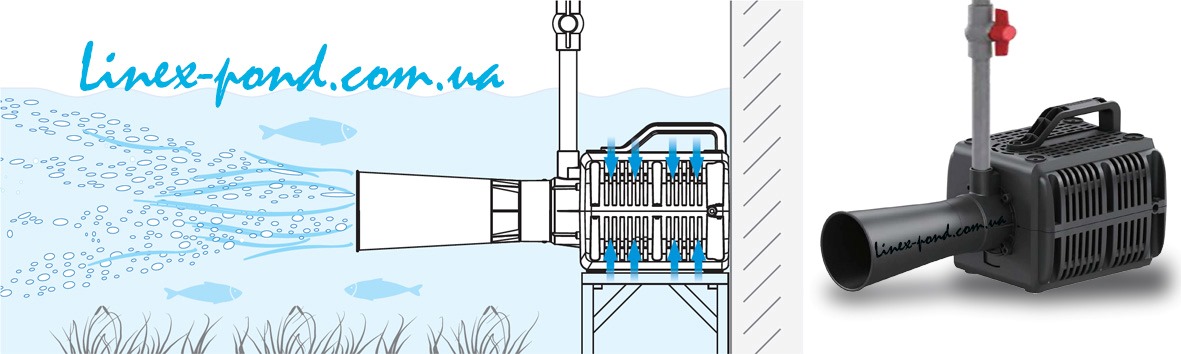 Аератор насо для ставка типу BF